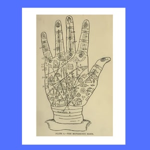 Indiase handlezen leer jezelf handlezen astrologie numerologie - direct downloaden