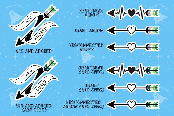 Aromantic and Aro Spectrum Arrow Pride Stickers / Waterproof