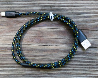 Custom Cable for Pi-KVM v2 (Pi-ZeroW)