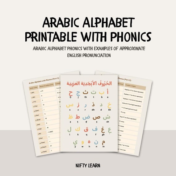 Arabic Alphabet And Examples