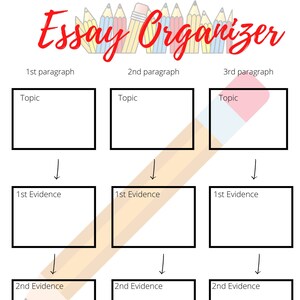 May include: A printable essay organizer with a pencil graphic. The organizer is divided into three sections for the first, second, and third paragraphs of an essay. Each section has boxes for the topic, first evidence, and second evidence.