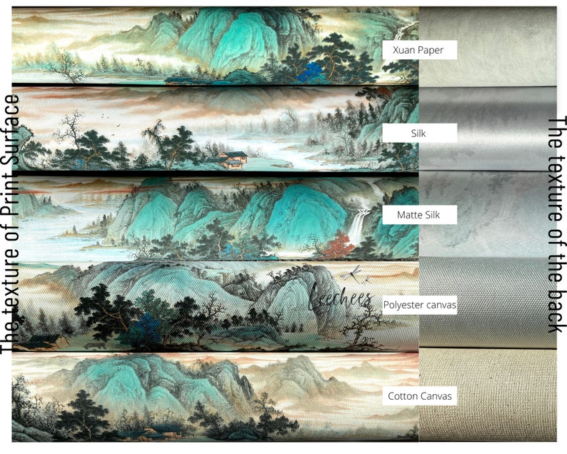 May include: A comparison of different print surfaces for art prints. The image shows five different surfaces: Xuan Paper, Silk, Matte Silk, Polyester Canvas, and Cotton Canvas. Each surface is shown with a traditional Chinese landscape painting printed on it. The text "The texture of Print Surface" is on the left side of the image and the text "The texture of the back" is on the right side of the image.
