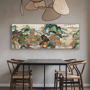 Lush green landscape, linear perspective painting, Chinese ancient architectural painting, horizontal narrow Chinese art replica 黃秋園 江山滴翠