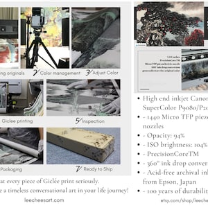 May include: A detailed look at the process of creating a gicl&eacute;e print, from scanning the original artwork to packaging the finished product. The text highlights the high-quality materials and printing methods used, including Canon iPF9910/SuperColor P9080/P20080 printers with 1440 Micro TFP piezoelectric nozzles, 94% opacity, 104% ISO brightness, PrecisionCoreTM technology, 360&deg; ink drop conversion process, acid-free archival inks sourced from Epson, Japan, and a 100-year durability guarantee for indoor use.