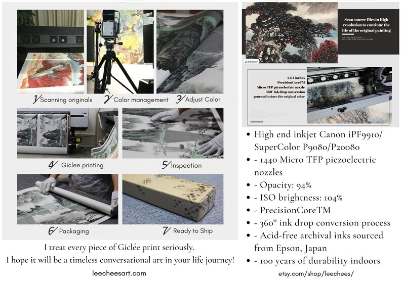 May include: A detailed look at the process of creating a gicl&eacute;e print, from scanning the original artwork to packaging the finished product. The text highlights the high-quality materials and printing methods used, including Canon iPF9910/SuperColor P9080/P20080 printers with 1440 Micro TFP piezoelectric nozzles, 94% opacity, 104% ISO brightness, PrecisionCoreTM technology, 360&deg; ink drop conversion process, acid-free archival inks sourced from Epson, Japan, and a 100-year durability guarantee for indoor use.