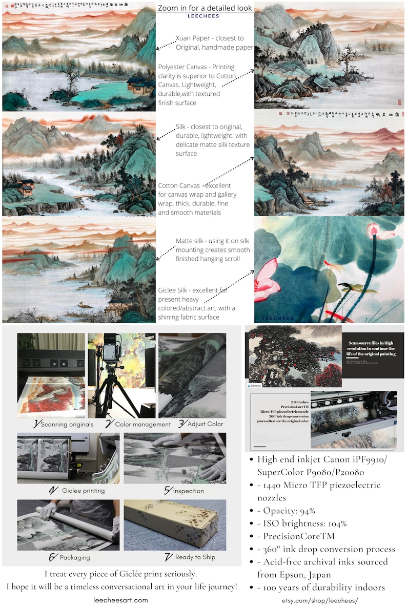 Chinese Traditional landscape painting, vertical shan shui brush painting, giclee printing, vintage Chinese art, unframed, 30x71cm image 6