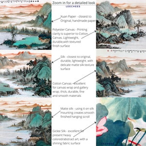 May include: A collage of images showcasing different types of art paper and canvas. The images depict a traditional Chinese landscape painting, a close-up of a lotus flower, and a text description of each material's characteristics. The text includes details like "closest to original", "durable", "lightweight", "smooth finish", and "excellent for canvas wrap".