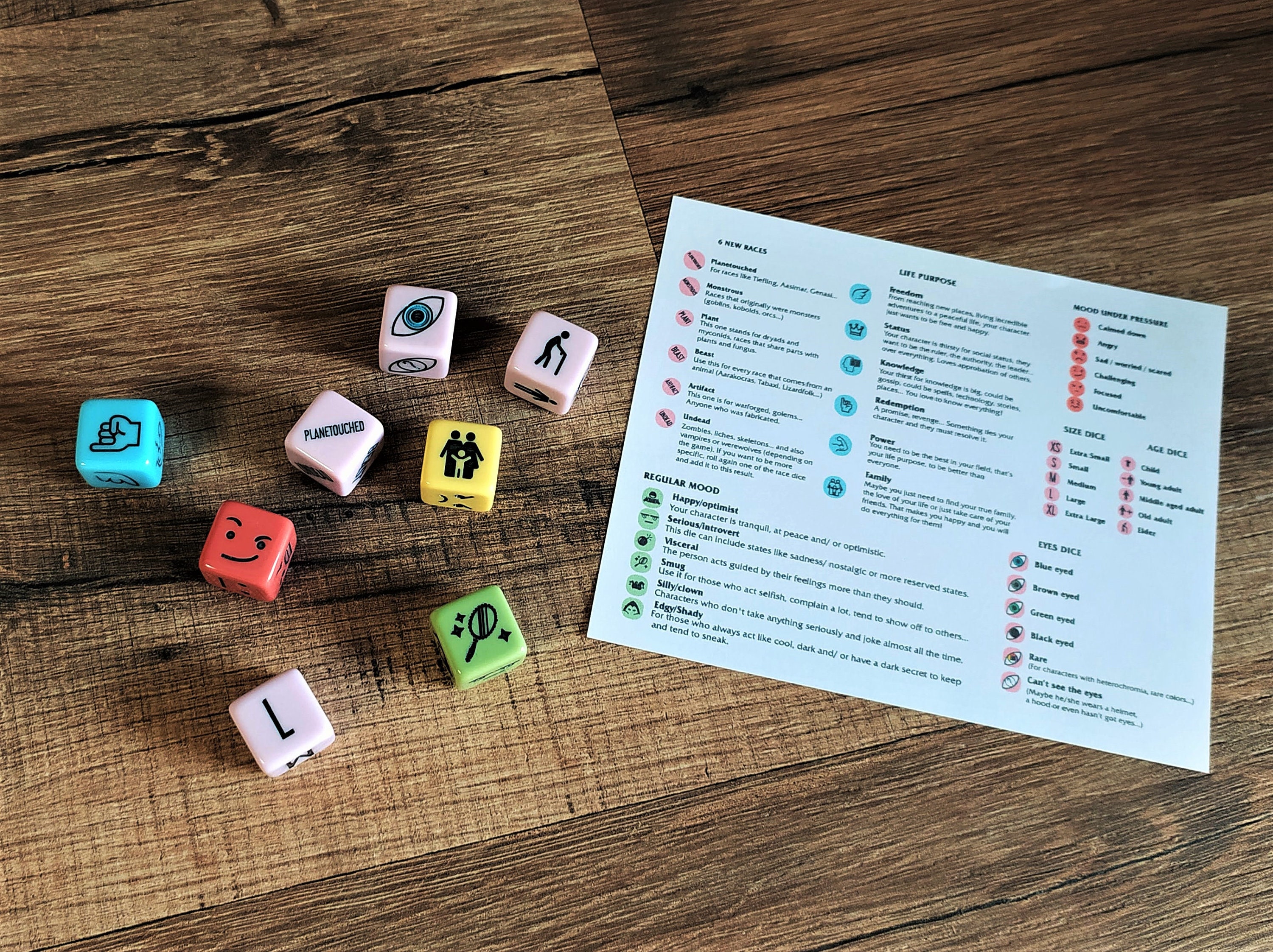 EXPANSION SET Randice Dnd Random Character Generator Dice Set Etsy