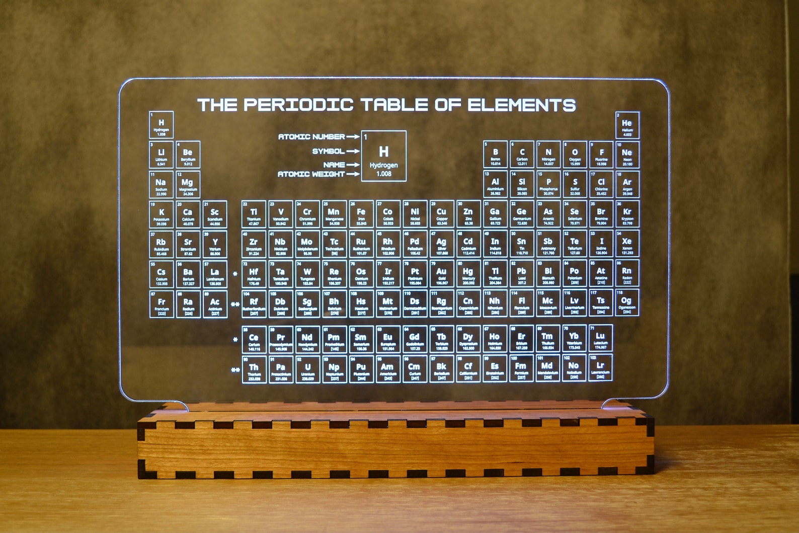 Periodic Table Lamp Science / Chemistry LED Light Etsy