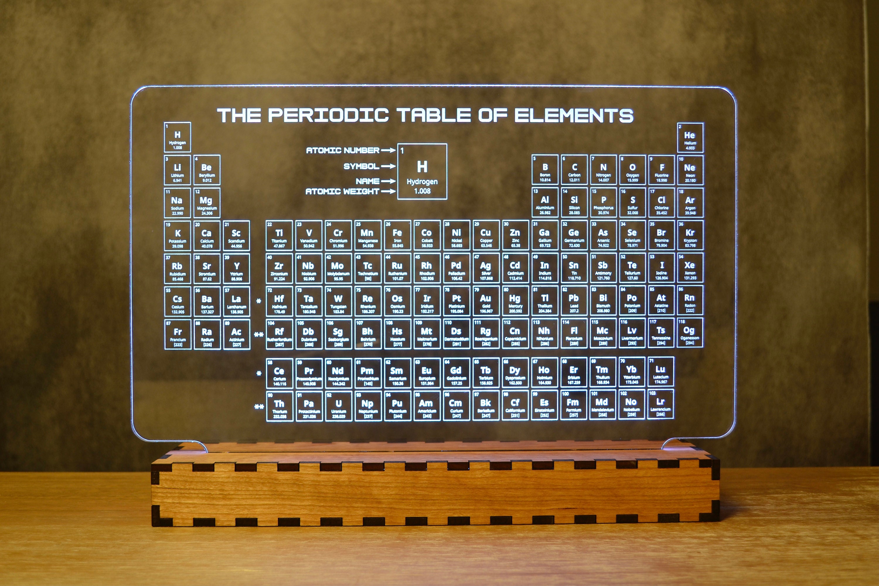 Periodic Table Lamp Science / Chemistry LED Light Etsy