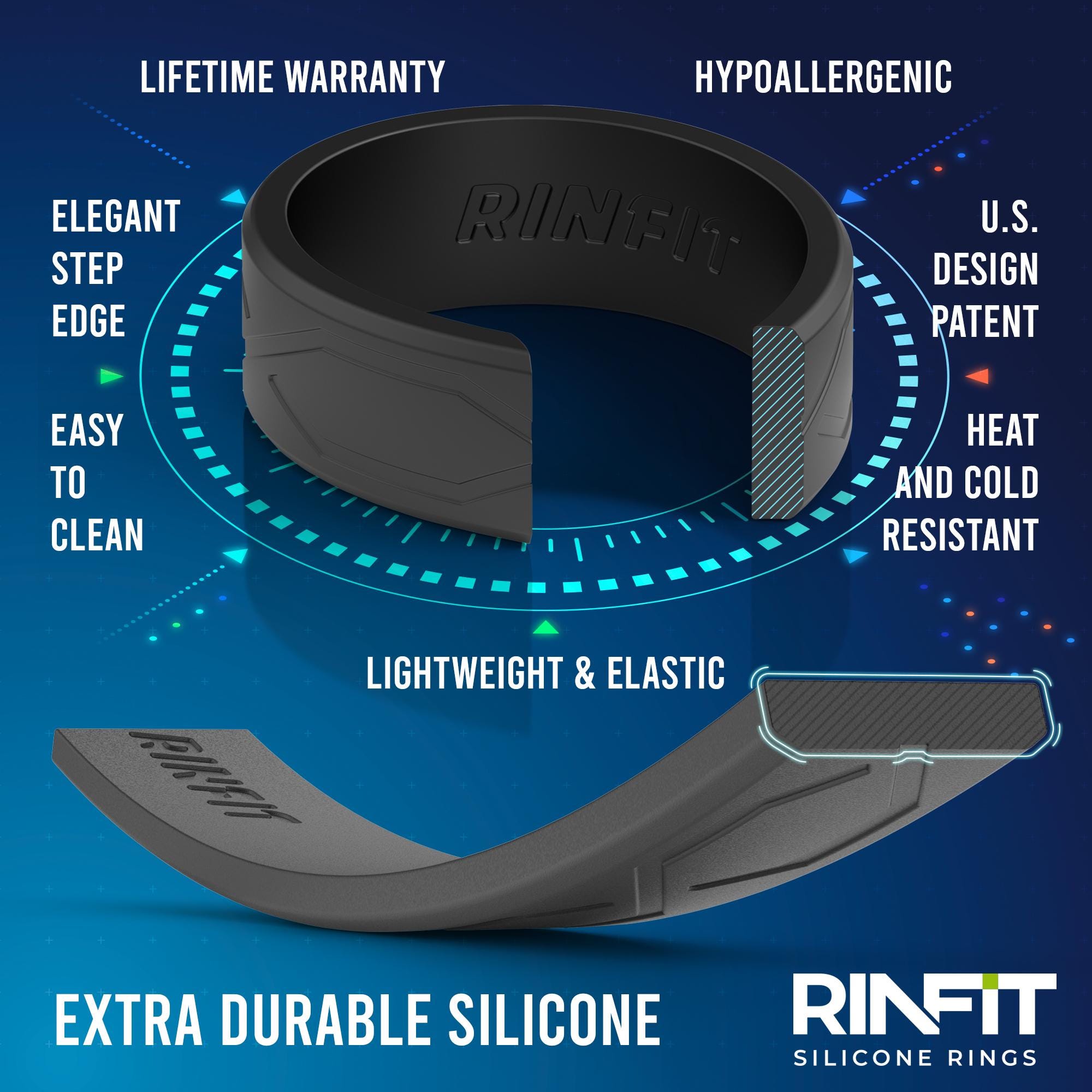 Rinfit Silicone Wedding Ring for Men - Affordable, Comfortable, Soft ...