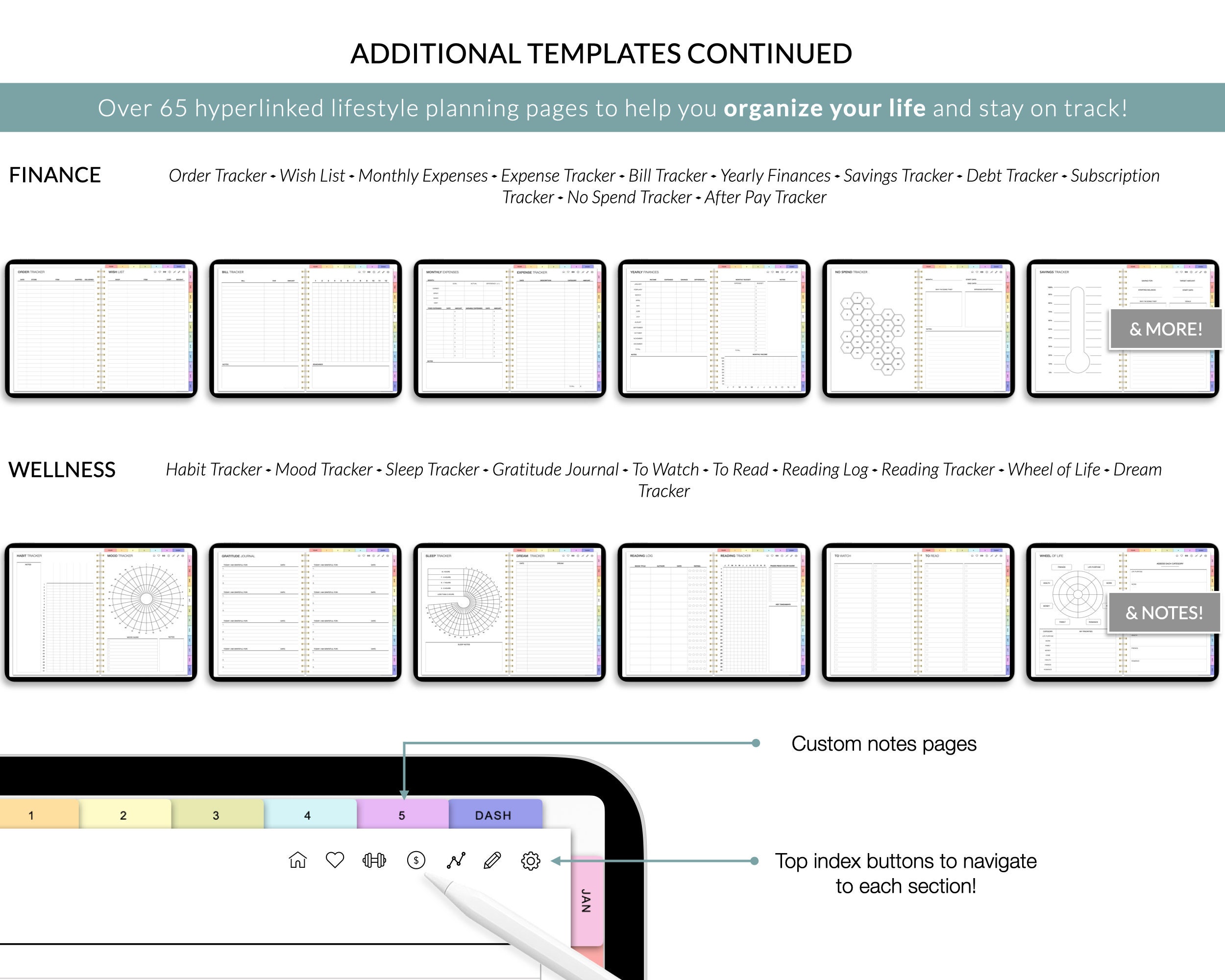 Digital Planner, Goodnotes Planner, iPad Planner, Notability Planner
