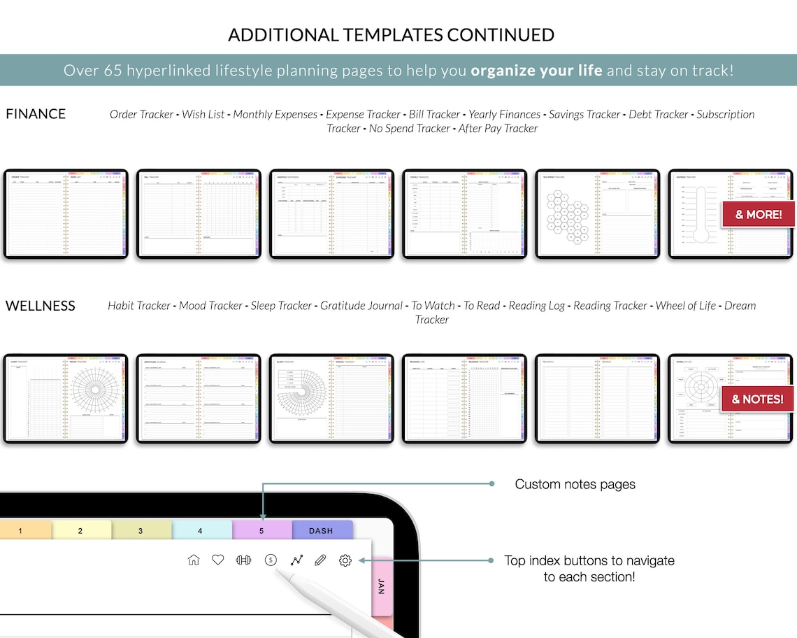 Commercial License - 1 Rebranded Planner Variation From the Ultimate ...