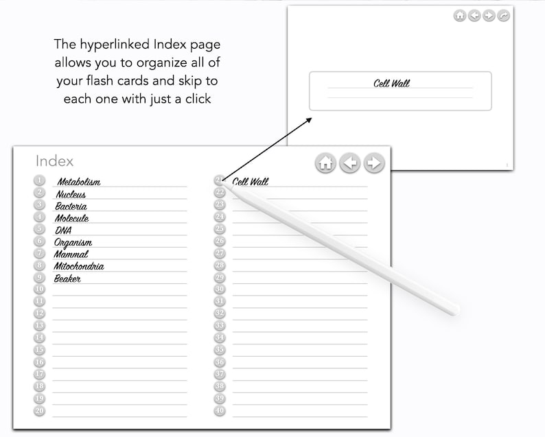 Digital Flash Cards Goodnotes Flash Cards Ipad Flash Cards Etsy