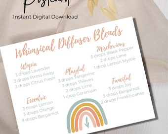 Whimsical Diffuser Blends Essential Oil Postcard