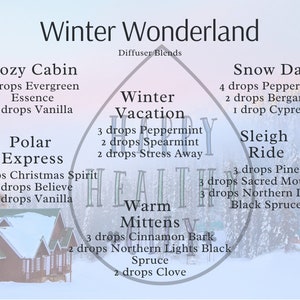 Winter Wonderland Diffuser Blend Postcard 2