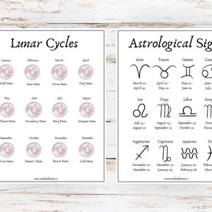 Lunar Cycles Printable | Moon Phase Chart | Wheel of Year| Calendar | Stationary | Pagan Planner | Samhain | Astrology |Wicca | Witchcraft
