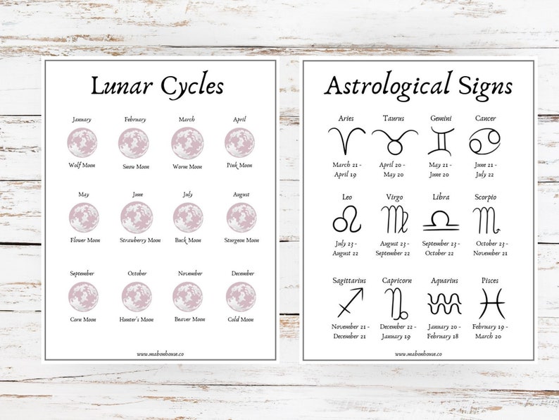 Lunar Cycles Printable | Moon Phase Chart | Wheel of Year| Calendar ...