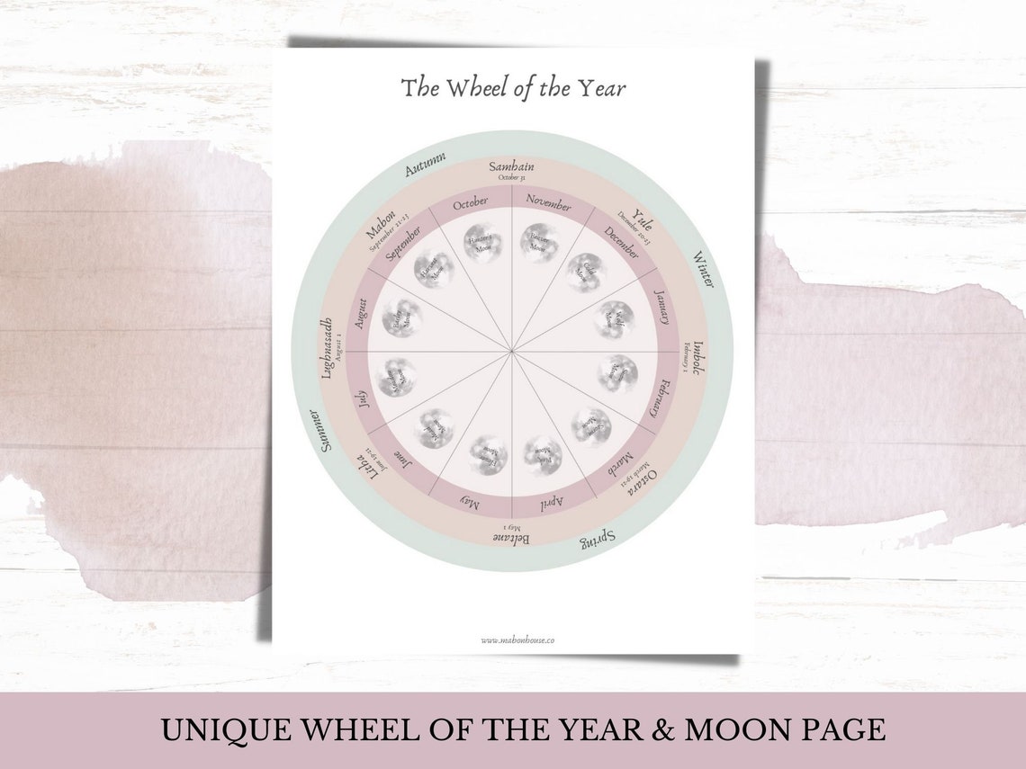 2023 Pagan Planner Printable Planner Wheel of the Year Etsy