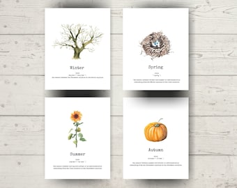 Four Seasons Printable | Wheel of The Year Art (PDF)