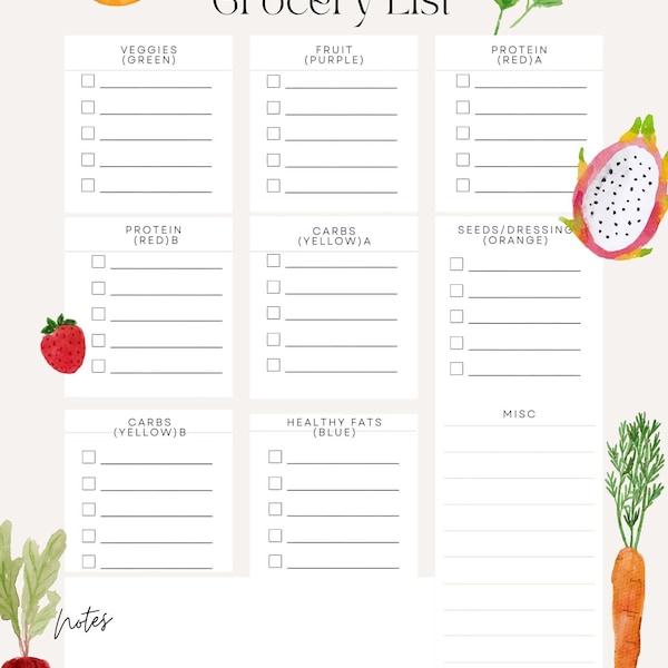 21 day fix grocery list, gut protocol grocery list, digital print, download