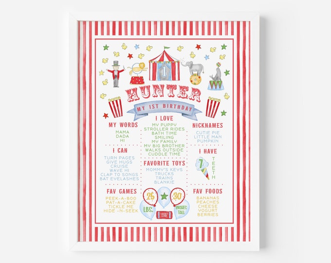 Printable Circus First Birthday Milestone Sign