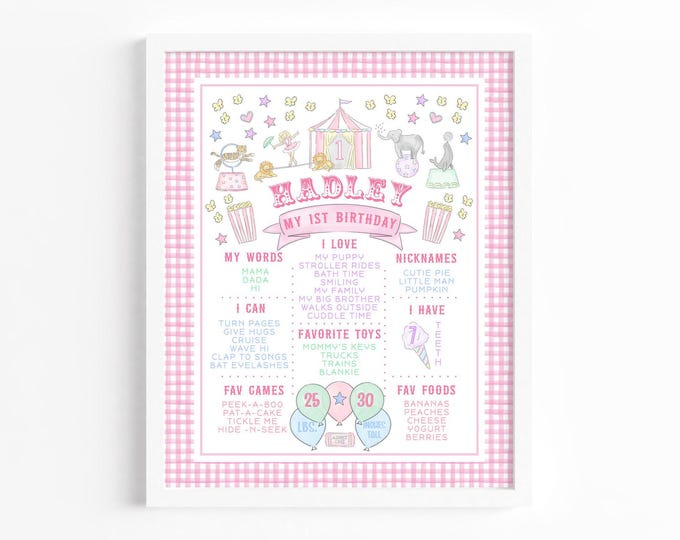Printable Pink Circus First Birthday Milestone Sign