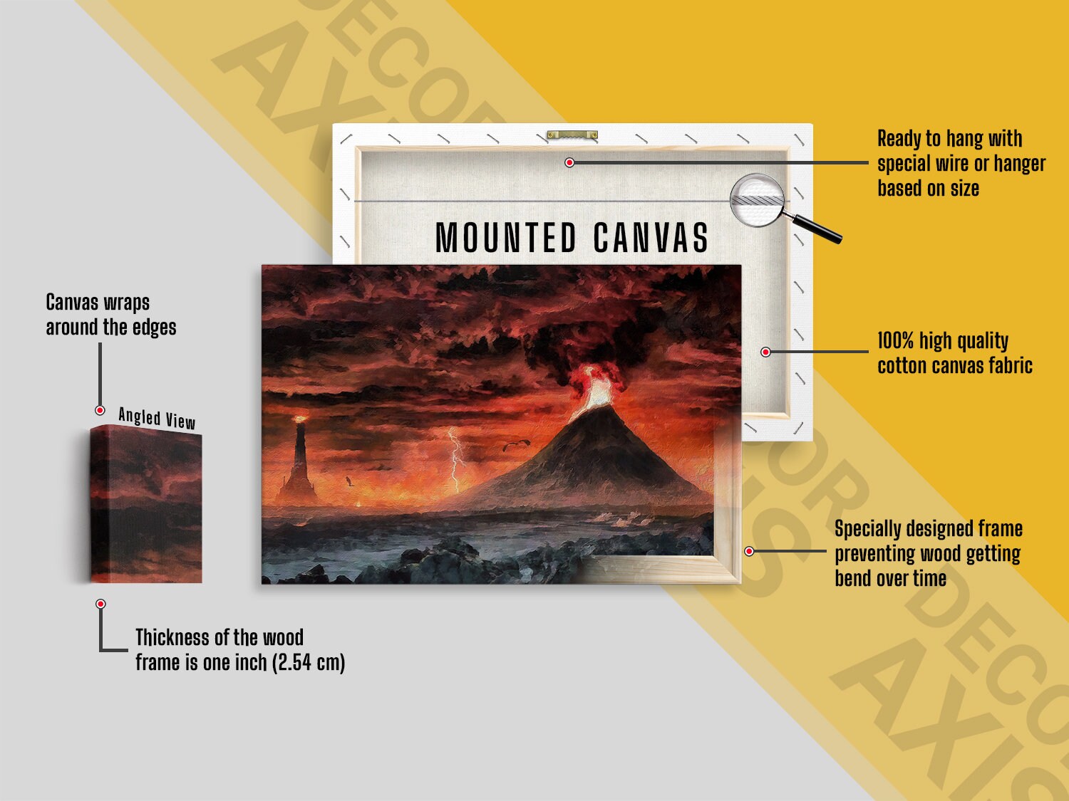 Lord of the Rings Mordor the Mount Doom Canvas Print, LOTR Art, LOTR ...