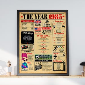 May include: A framed poster titled The Year 1985 with a beige background and black text. It features historical facts, cost of living data, pop culture references, and illustrations including a cassette tape, soccer ball, and television.