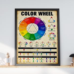 May include: A framed educational poster titled COLOR WHEEL featuring a circular color spectrum diagram, geometric color relationship charts, and tables defining primary, secondary, and tertiary color combinations on a beige background.