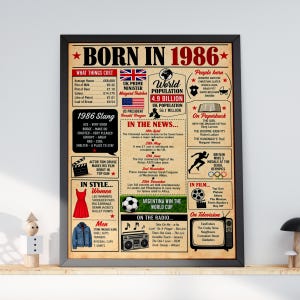 May include: A framed poster titled BORN IN 1986 featuring historical facts, pop culture, and trivia from that year. The design includes text, icons, and sections detailing costs, news, slang, fashion, and entertainment in a vintage-style layout.