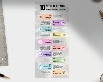 Créez des mots de passe sécurisés pour les enfants | Poster 10 conseils d'experts en matière de sécurité, guide de sécurité numérique, guide de sécurité des mots de passe pour les enfants, sécurité du compte en ligne