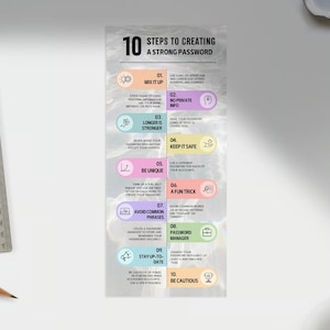 Create Secure Passwords for Kids | 10 Expert Safety Tips Poster, Digital Security Guide, Kids Password Safety Guide, Online Account Safety