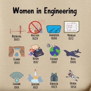 Women in STEM Sweatshirt, Engineering Gift for Women, Science Teacher Apparel, Women&#39;s History Month, Comfortable and Educational
