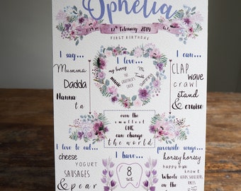 NICHT DIGITAL Floral Meilenstein Board Geburtstag Poster ersten Geburtstag Tafel Zeichen Kuchen zerschlagen Geburtstag Party Dekor Boho rosa lila Blumen