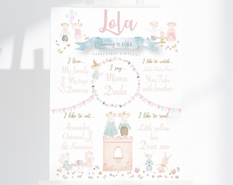 Mice Tea Party Milestone Board, First Birthday Sign (Digital Download)