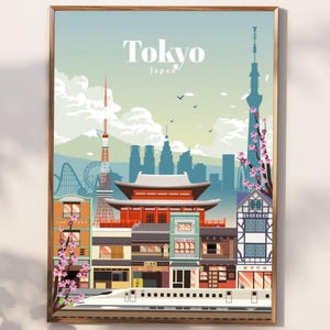 Tokyo Travel Poster | Tokyo Vintage Print | Japan Travel Prints | Tokyo Gift Art | Tokyo Wall Hanging Decoration | Tokyo Photography Prints