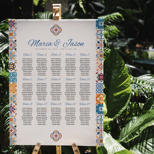 Mexican Theme Seating Chart Template, Mexican Style Seating Chart, Fully Editable Seating Chart Template, INSTANT DOWNLOAD.
