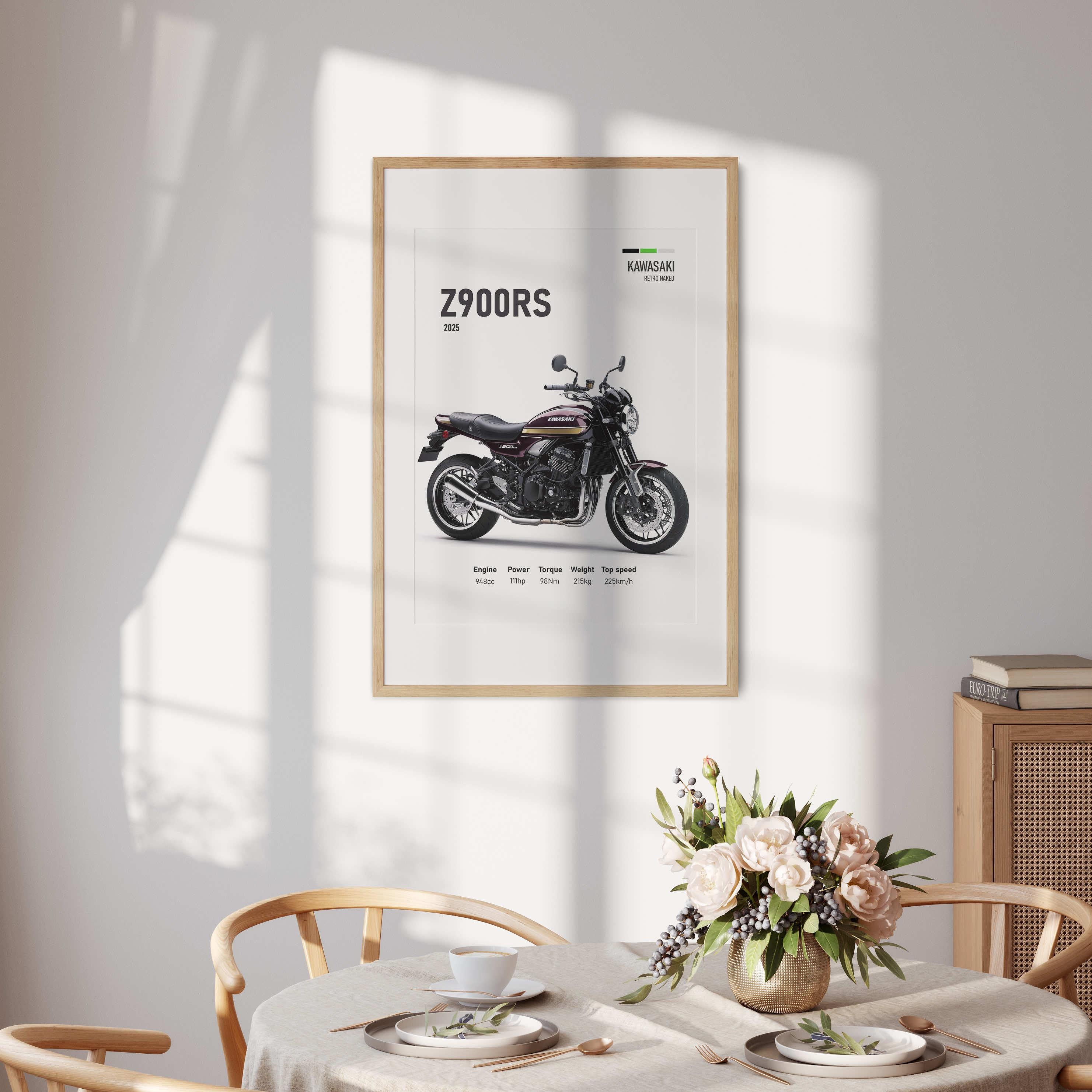 カワサキ 900-RS Z1【スケッチ仕様】 壁紙ポスター特大830×585mm カワサキ Z900RS バイクウォールアートプリント - クラシックカフェ