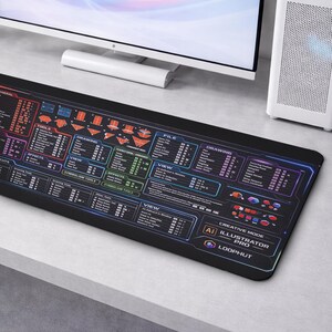 May include: Black rectangular mouse mat with a colourful design featuring Illustrator Pro shortcuts and the text "CREATIVE MODE AI ILLUSTRATOR PRO LOOPHUT". The mat is placed on a light grey surface.