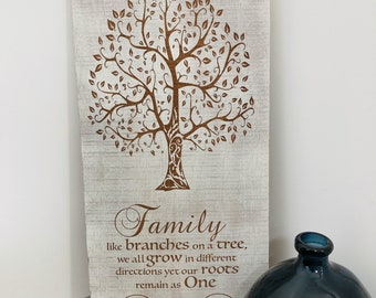 Tableau Citation Etsy