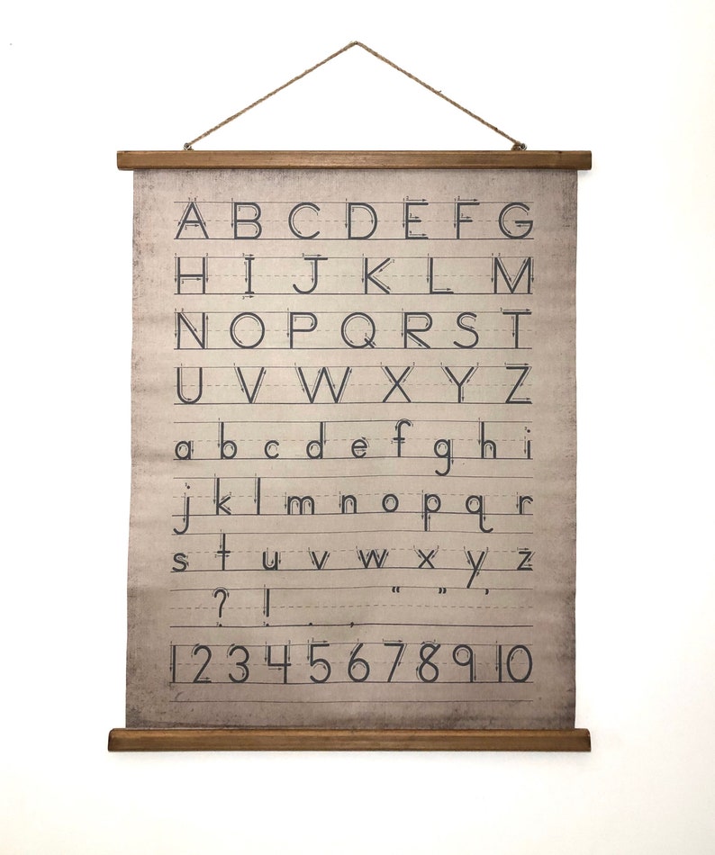 Wall Tapestry Alphabet Scroll Etsy