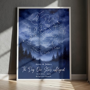 May include: A framed print featuring a watercolor-style depiction of a starry night sky. The artwork includes constellations, a forest silhouette, and the text "Anna & James" and "The Day Our Stars Aligned" with a date and location.