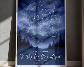 Custom Star Map by Date Art Print, Paper 1st Anniversary Gift, The Night We Met