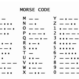 May include: A black and white chart showing the Morse code alphabet, numbers, and punctuation. The chart is divided into three columns, with the letters A through Z in the first column, the numbers 0 through 9 in the second column, and the punctuation marks in the third column.