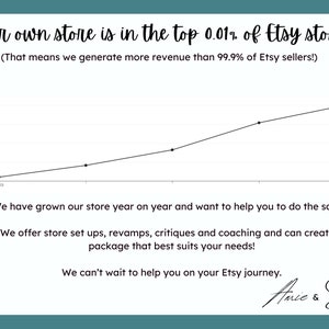 Pode incluir: Um gr&aacute;fico de linhas mostra o crescimento de uma loja Etsy de 2019 a 2023. O gr&aacute;fico mostra que a loja teve um crescimento significativo de receita nos &uacute;ltimos quatro anos. O texto abaixo do gr&aacute;fico indica que a loja est&aacute; entre os 0,01% melhores das lojas Etsy e oferece servi&ccedil;os para ajudar outros vendedores Etsy a crescerem seus neg&oacute;cios. O texto tamb&eacute;m inclui os nomes "Anie & Joe".