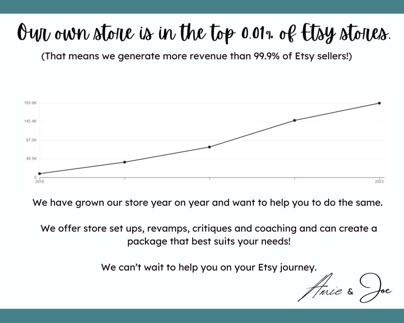 Pode incluir: Um gr&aacute;fico de linhas mostra o crescimento de uma loja Etsy de 2019 a 2023. O gr&aacute;fico mostra que a loja teve um crescimento significativo de receita nos &uacute;ltimos quatro anos. O texto abaixo do gr&aacute;fico indica que a loja est&aacute; entre os 0,01% melhores das lojas Etsy e oferece servi&ccedil;os para ajudar outros vendedores Etsy a crescerem seus neg&oacute;cios. O texto tamb&eacute;m inclui os nomes "Anie & Joe".