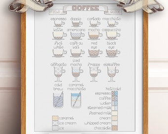 Coffee blackwork sampler - coffee guide styles large field guide embroidery cross stitch - Blackwork Pattern - Digital PDF Download