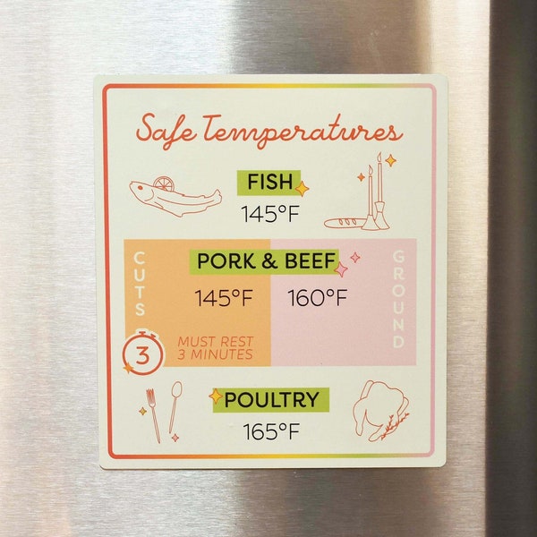 Safe Temperatures Magnet - Meat Safe Temperatures for Fish, Pork, Beef, and Poultry - Kitchen Decor - Illustrated Style