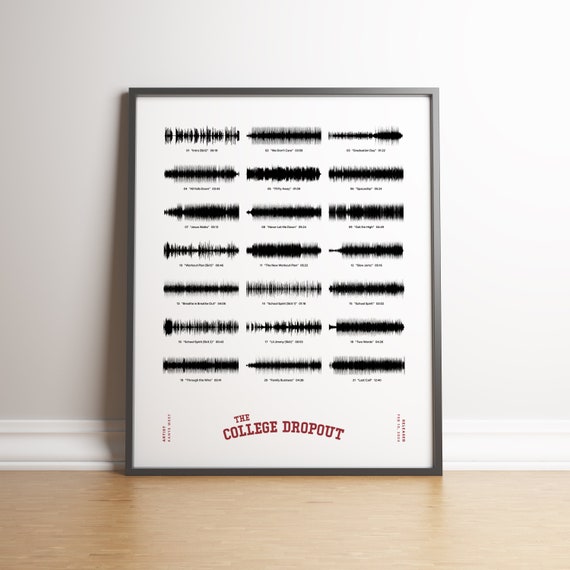 Minimal Soundwave Art The College Dropout By Kanye West Etsy